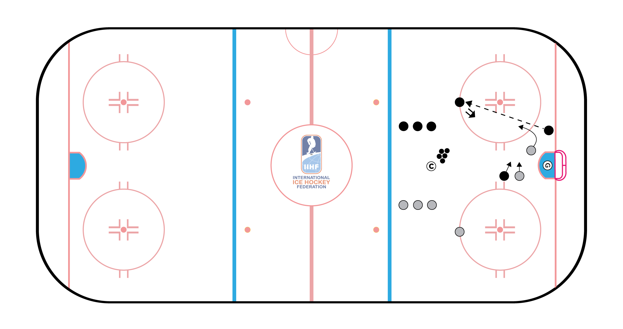 IIHF 2vs2 shooting board